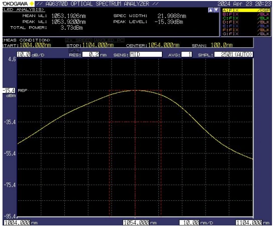 1060nm 5mW SLED Laser Diode