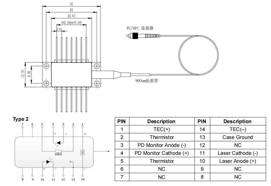 1060nm 5mW SLED Laser Diode