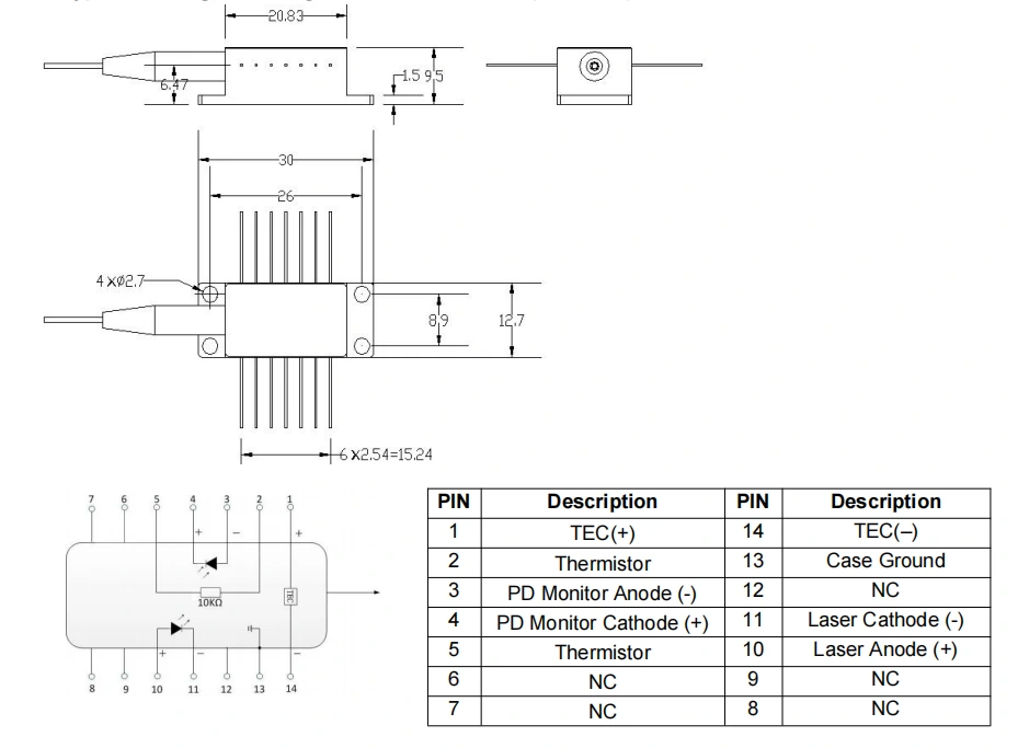 520nm FP Butterfly Laser Diode