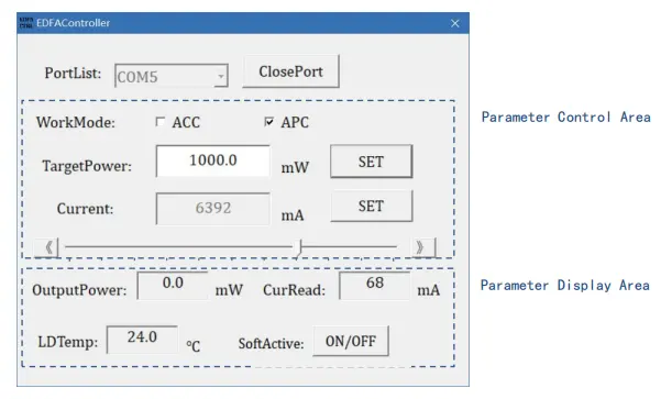 Micro-Module C-band Erbium-doped Fiber Booster Amplifier