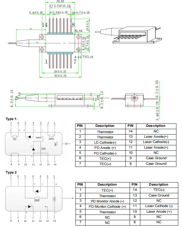 1550nm DFB 100mW High Power Butterfly Laser