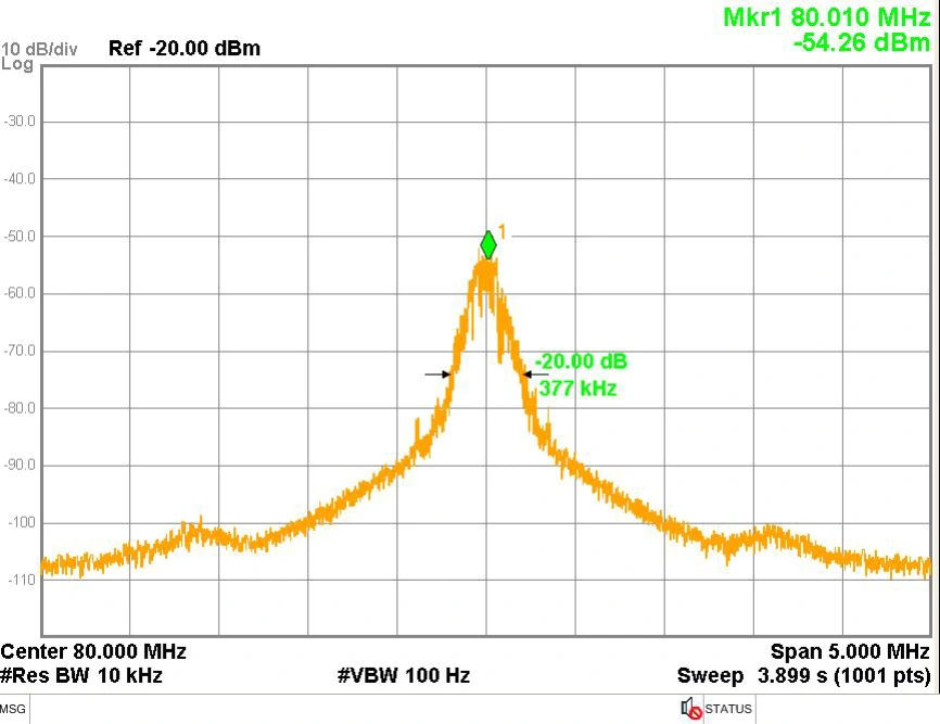 1064nm 20kHz Ultra-Narrow Linewidth Fiber Laser