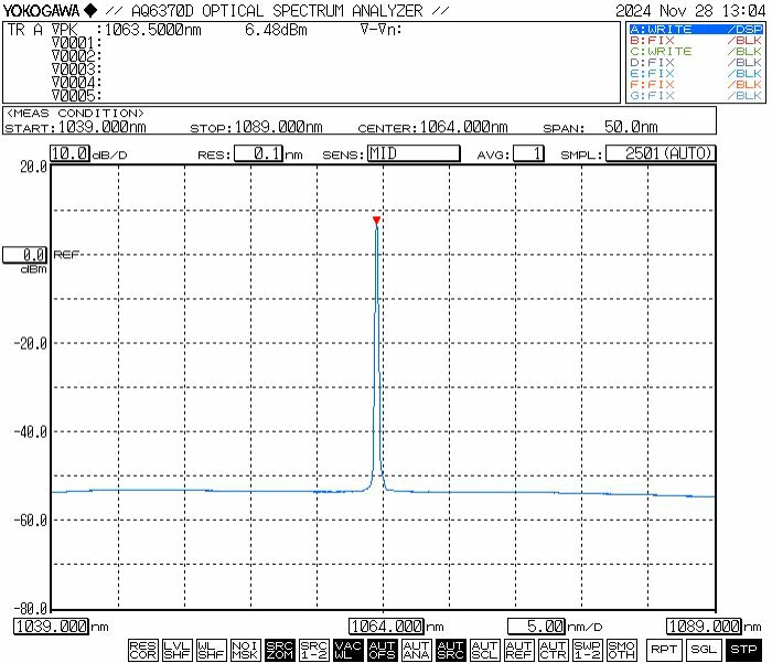 1064nm 20kHz Ultra-Narrow Linewidth Fiber Laser