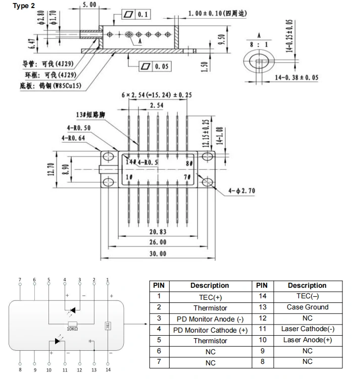1064nm 30mW DFB Butterfly Laser Diode