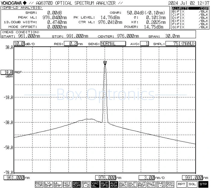 980nm Pump Diode Laser Module with Built-in Drive Circuits