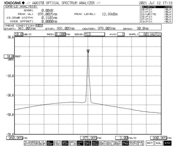 1060nm 5mW SLED Laser Diode