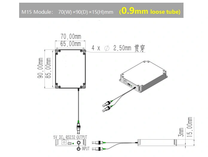 C-band Low Flatness ASE Broadband Light Source