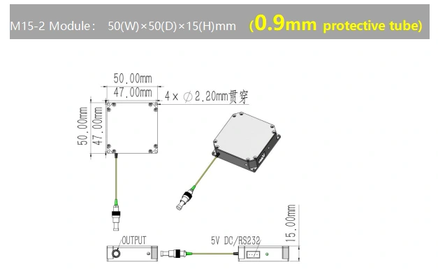 C-band ASE Broadband Light Source Micro-Module