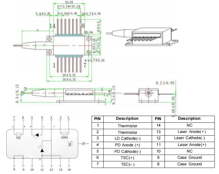 1567nm DFB Butterfly Laser Diode