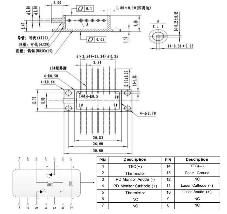 DWDM 14PIN Butterfly Analog Laser for CATV