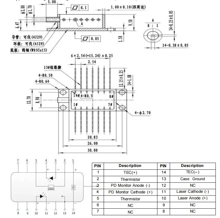 1651nm DFB Fiber Coupled Laser Diode